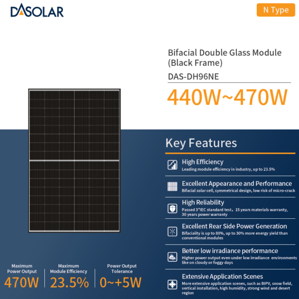 Panou solar DAS 445W DH96NE